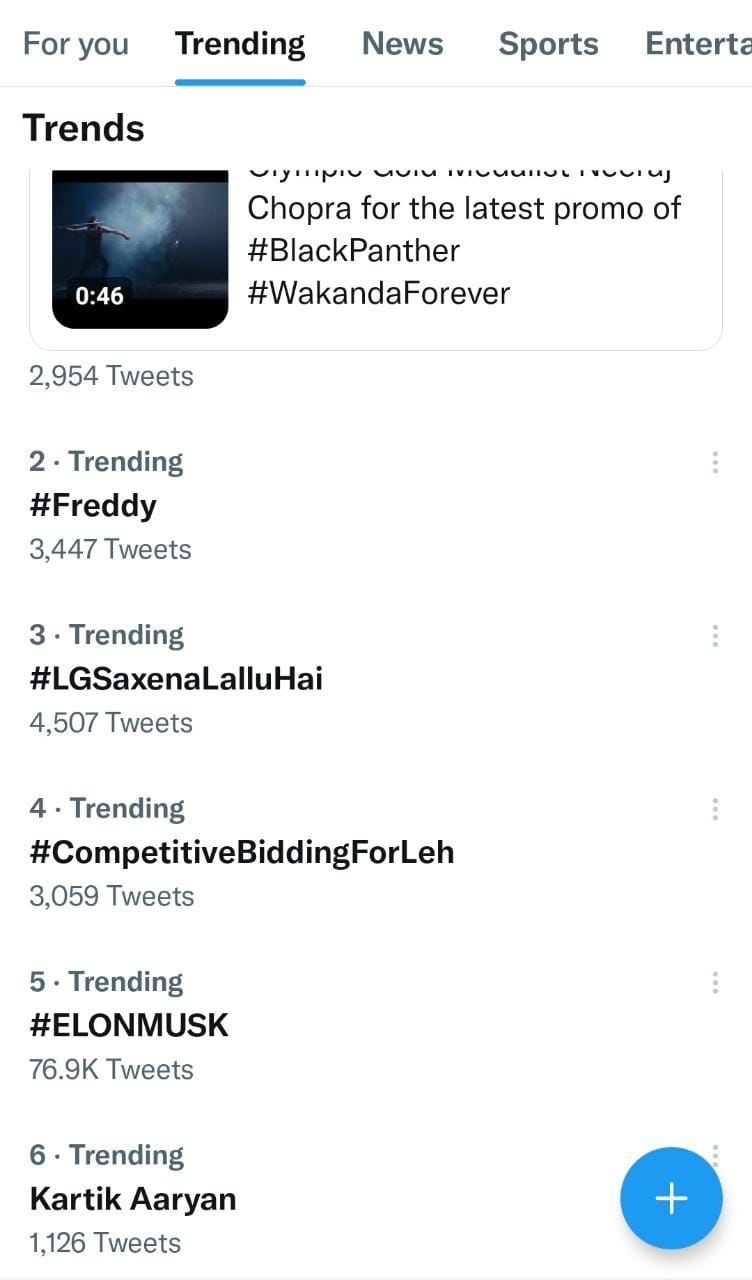 Fans's jaws dropped seeing Kartik Aaryan's new look for Freddy- Topic trends on social media!