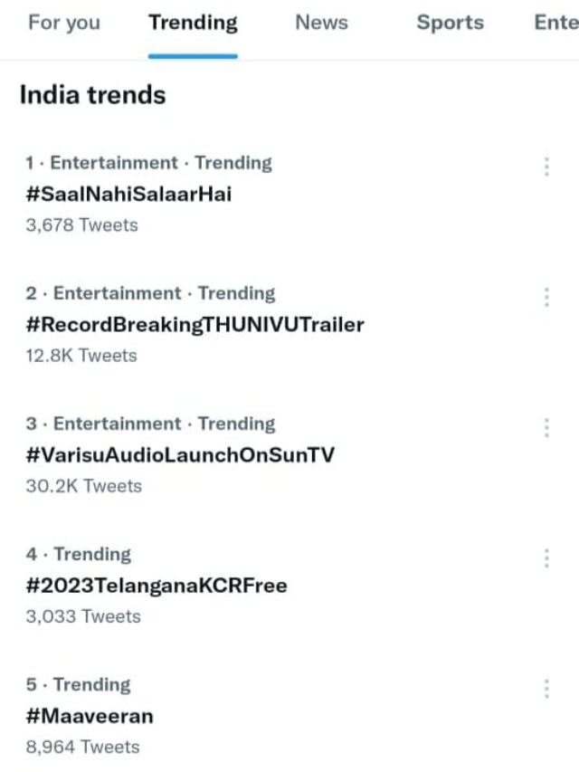 Salaar madness continues: Fans take over Twitter with Saal Nahi Salaar Hai over a week