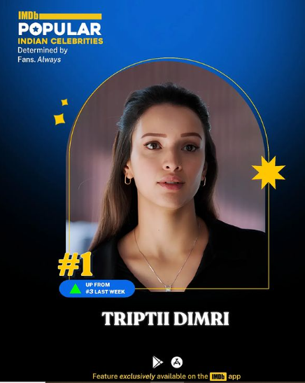 Triptii Dimri Tops IMDb’s Popular Celebrities List for Valentine’s Week