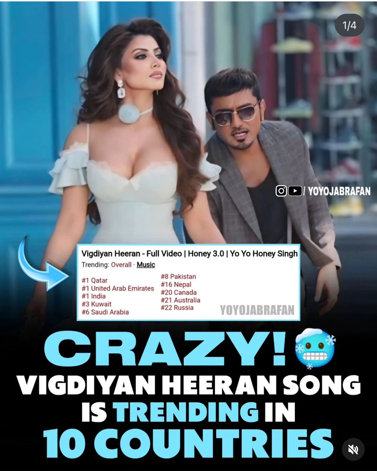 Urvashi Rautela’s 24-Carat Gold Hair Blow Dryer for her blockbuster Vigdiyan Heeran with Yoyo honey singh revealed