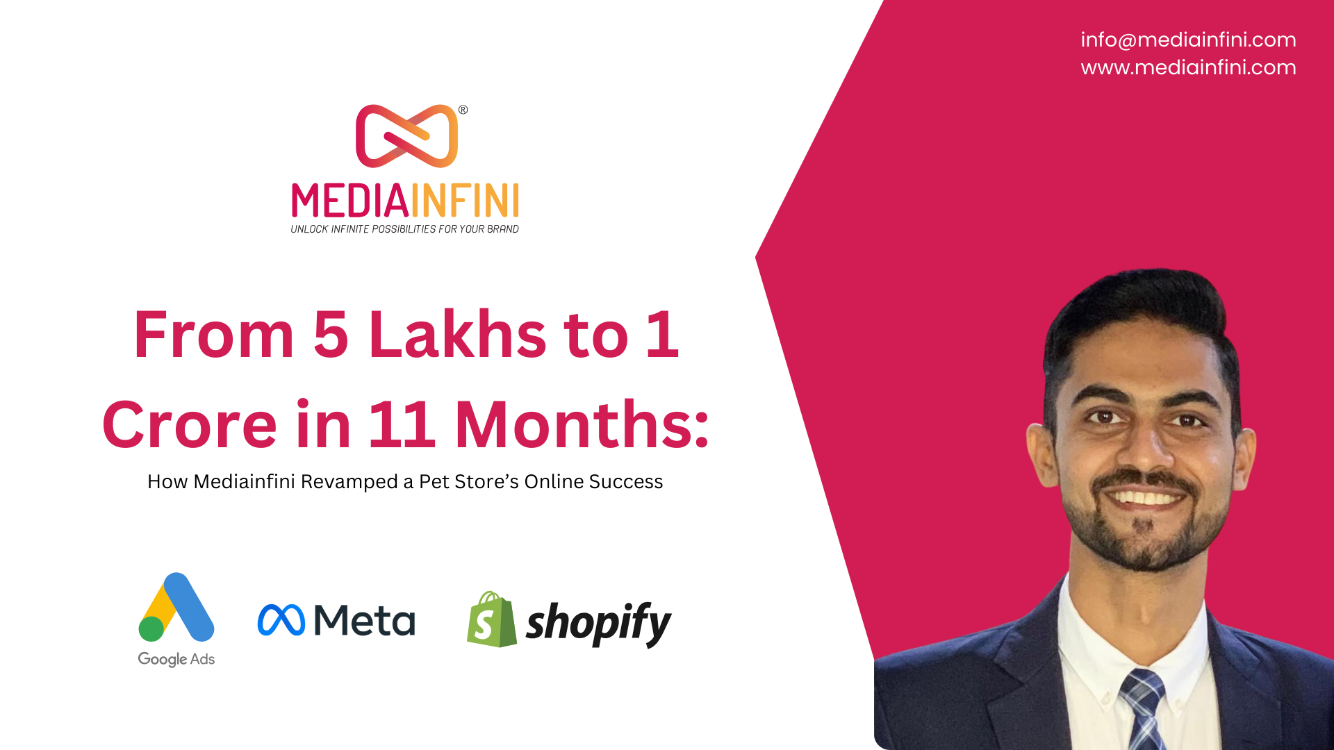 From 5 Lakhs to 1 Crore in 11 Months: How Mediainfini Revamped a Pet Store’s Online Success