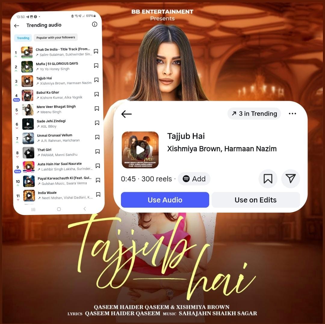 Tajjub Hai Climbs into Instagram’s Top 3 Trending Music