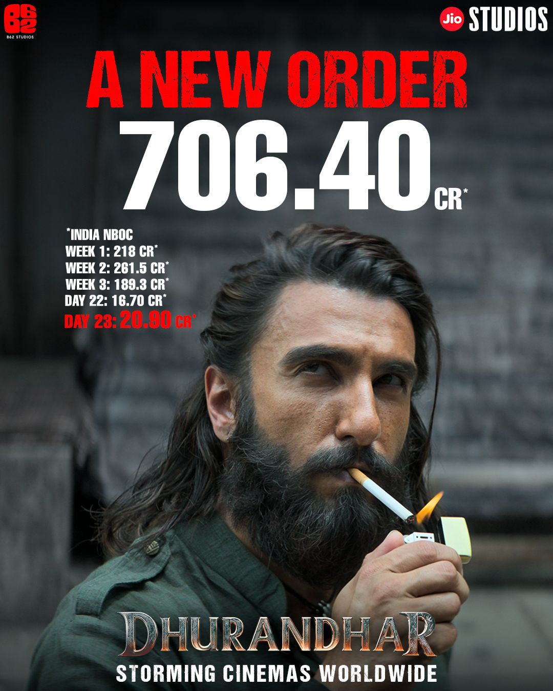 ₹700 CRORE CROSSED! #DHURANDHAR BECOMES THE HIGHEST NETT-EARNING INDIAN FILM OF ALL TIME